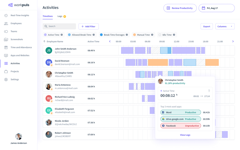 Employee Time Tracking Software Smart & Intuitive Workpuls